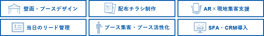 壁面・ブースデザイン 配布チラシ制作 AR×現地集客支援 当日のリード管理 ブース集客・ブース活性化 SFA・CRM導入